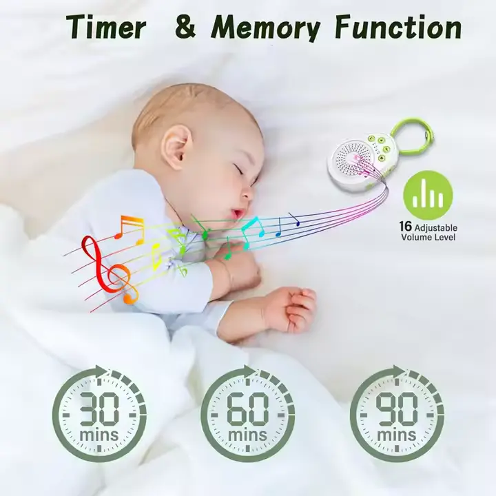 Սպիտակ աղմուկ